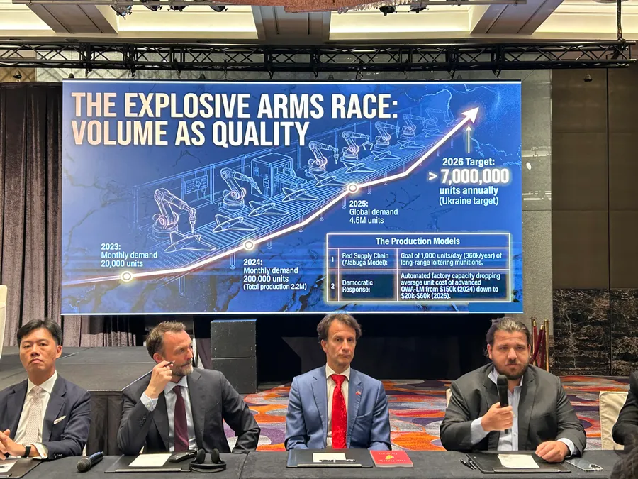 台灣首季無人機出口1.15億美元，超越去年一整年！下一步瞄準「無人機防禦系統」商機