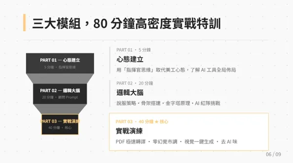 #1 Claude Design AI 做簡報