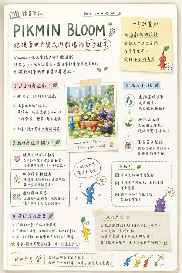 皮克敏讀書筆記