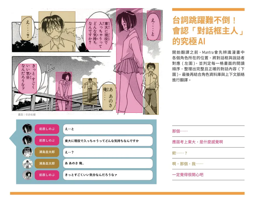 官方漫畫翻譯追不上連載⋯這家集英社投資的新創養出看懂「分鏡」的AI翻譯！搶救免費仔白看的千億商機