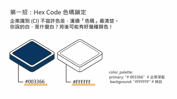 #3 AI 簡報總有「長輩圖」味？5 步驟學會 YAML 語法，瞬間產出大師級排版