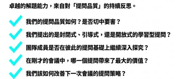復盤團隊提問力