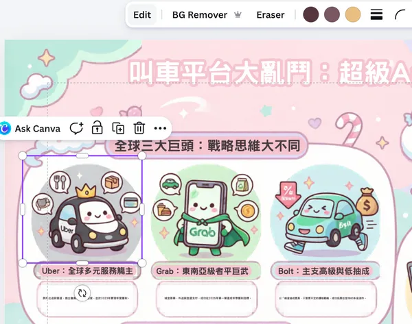 #2 Canva magic layers