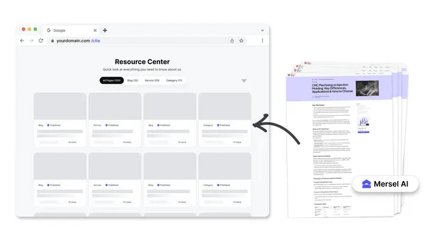 Ｍersel 將協助客戶優化頁面