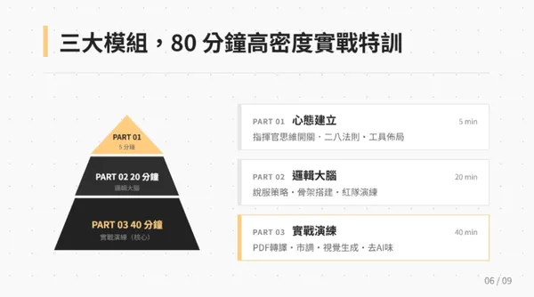 #2 Claude Design AI 做簡報