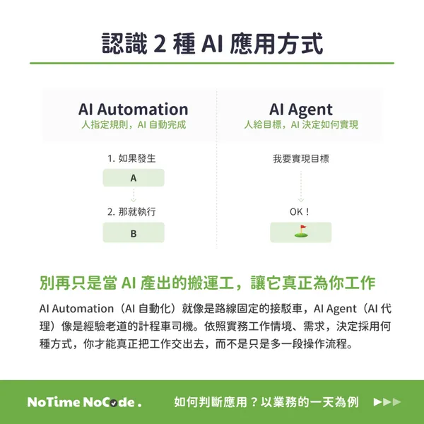 #7 你沒有在用 AI 工作，你只是換了一種忙法