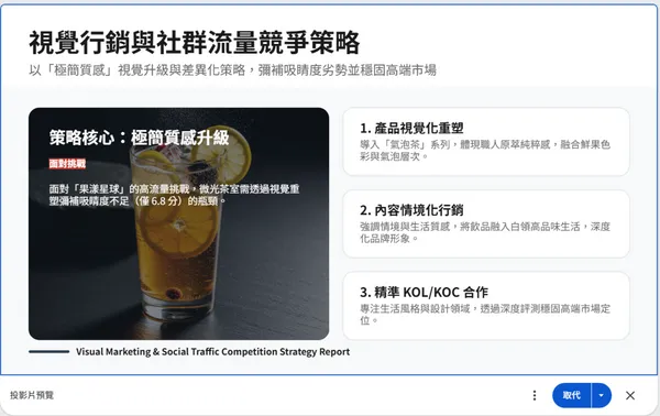 #1 Google 簡報 AI 功能再升級