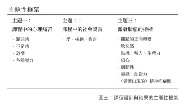 製造狂熱_文章用圖01