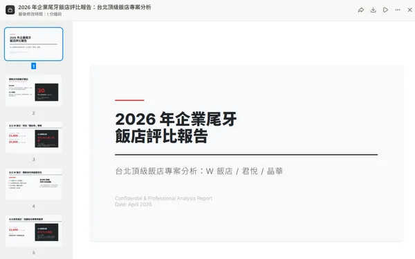 #7 Manus AI 做簡報