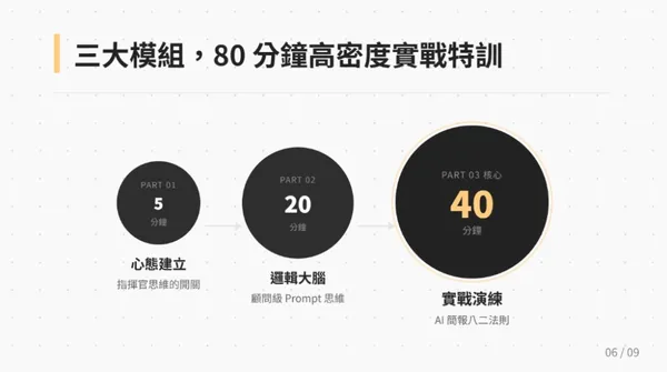 #5 Claude Design AI 做簡報