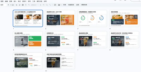  教學｜Google 簡報 AI 功能再升級：3 步驟一鍵自動排版、全版面可編輯