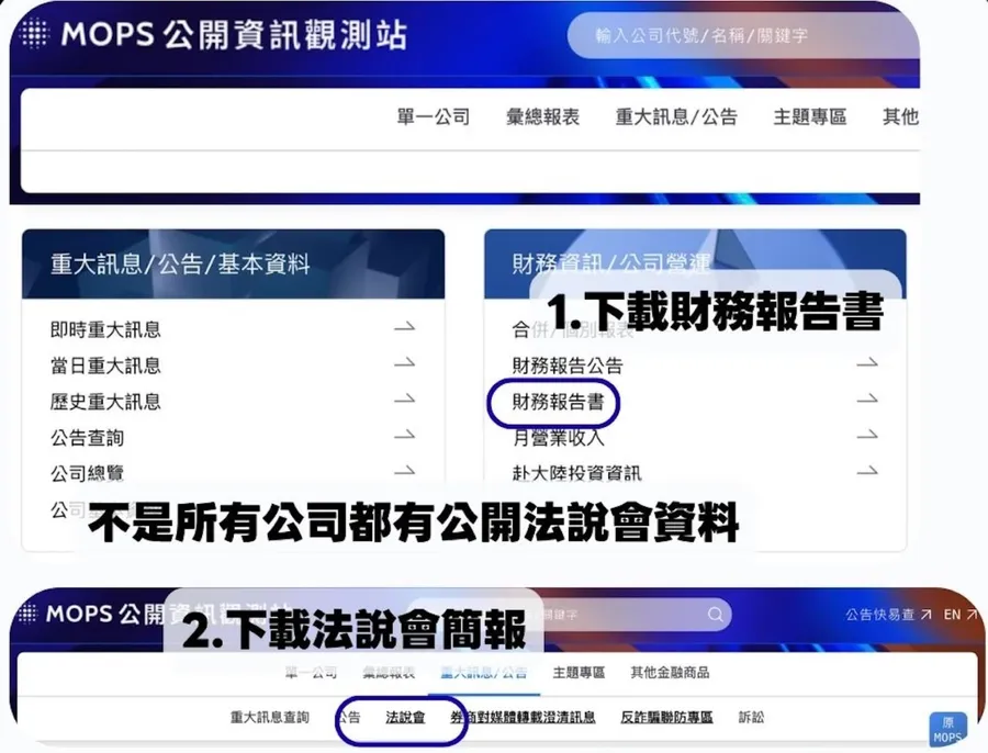 股市破4萬點，想跟上？用NotebookLM進行AI財報分析，入門及進階版提示詞一次收