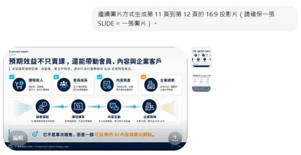 AI 做簡報_GPT Images 2.0 製作投影片_步驟四_接續畫出簡報頁數圖片