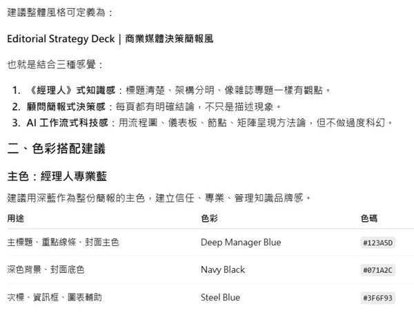 AI 做簡報_GPT Images 2.0 製作投影片_步驟三_得設計與排版系統