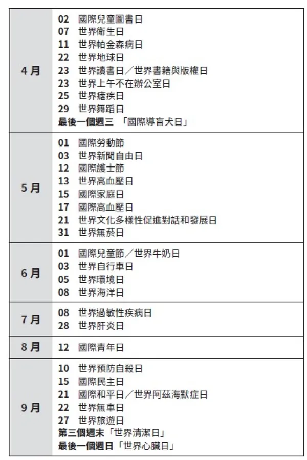 品牌行銷勝經_文章用圖_品牌日02