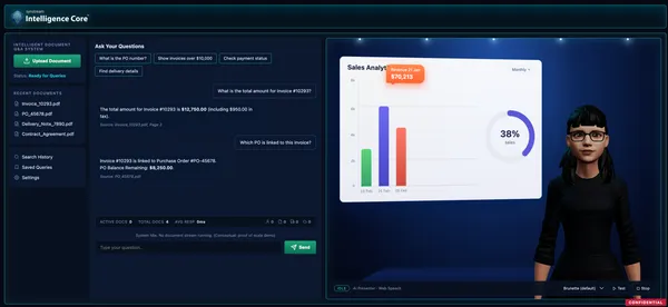 昕泉科技的平台 Synstream Intelligence Core