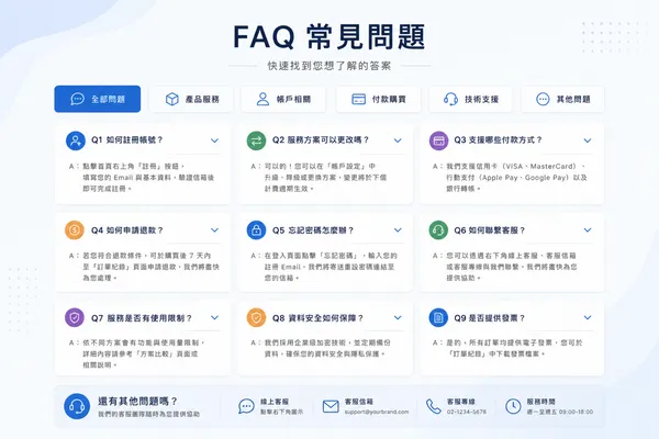 #3 chatgpt指令大全