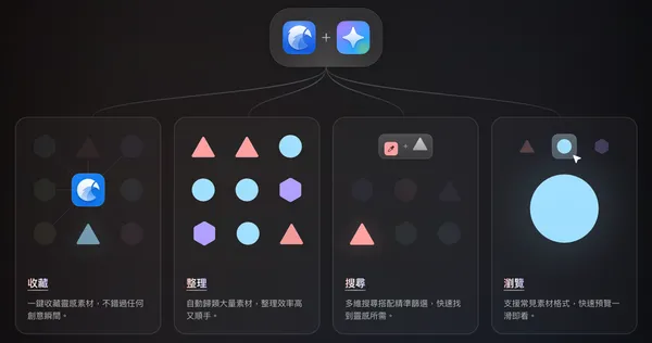 #1 5 个击碎卡关的灵感基地