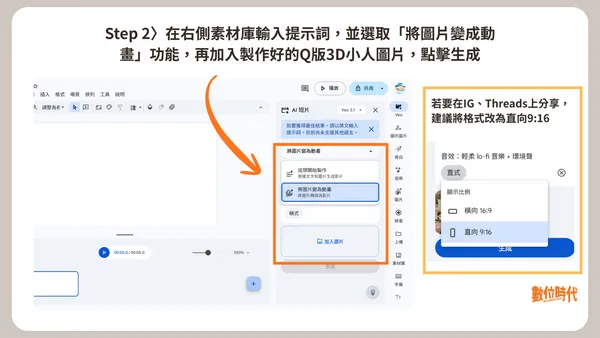 #1 AI動態圖