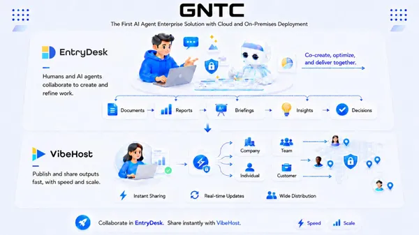 【新聞照片】GNTC 首波推出兩大核心產品：EntryDesk 與 VibeHost .jpg
