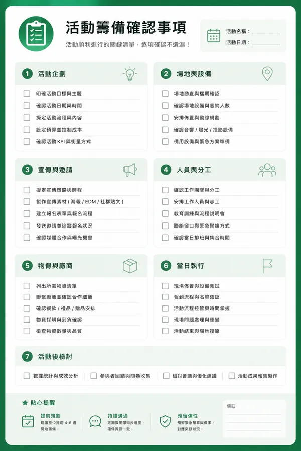 #0 chatgpt指令大全