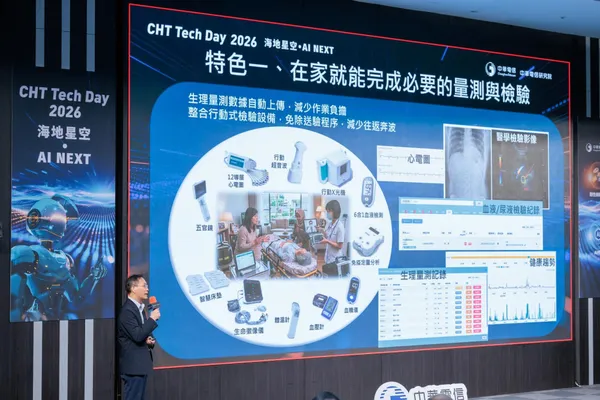 #6 中華電信研究院
