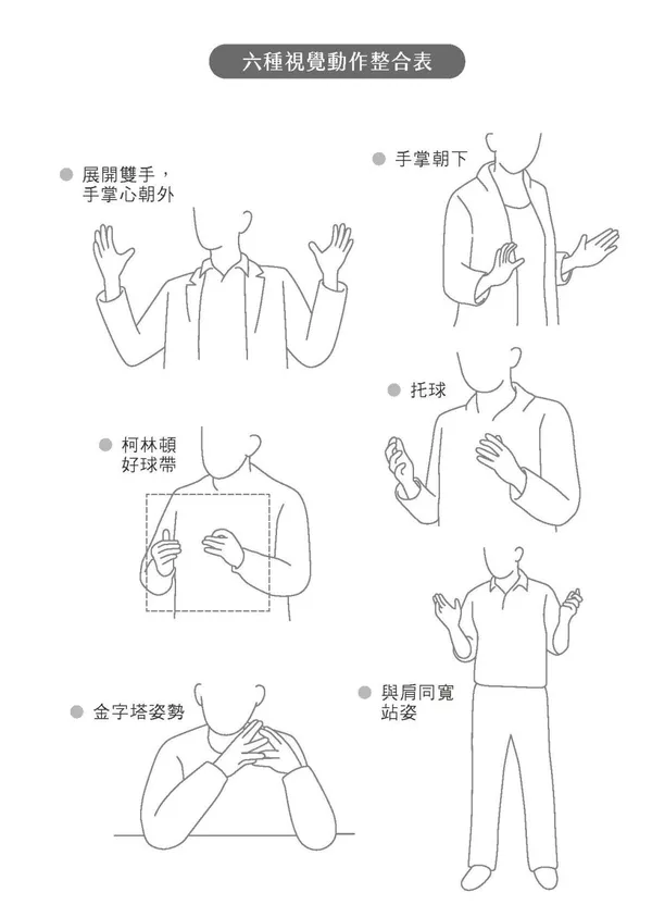 改變命運的說話課_內文用圖06