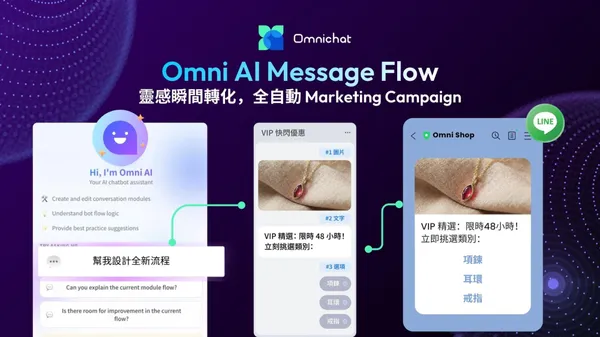 omnichat2 圖說.jpg