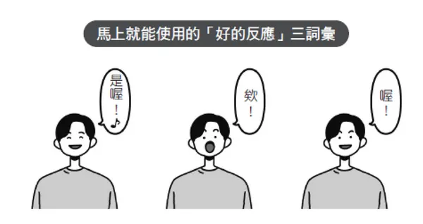 成功的人都得學會自然熟_文章用圖