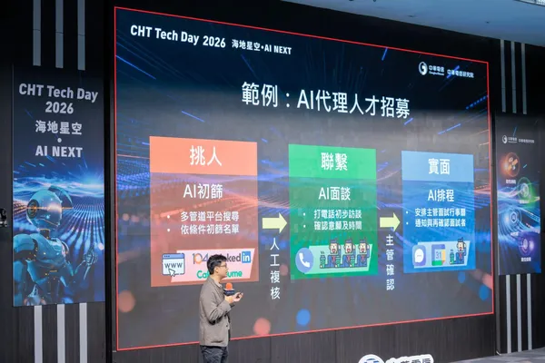#7 中華電信研究院