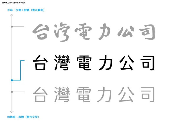 #8 台電logo