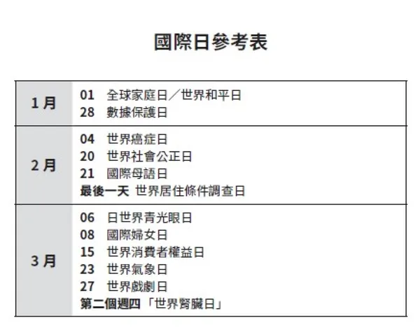 品牌行銷勝經_文章用圖_品牌日01