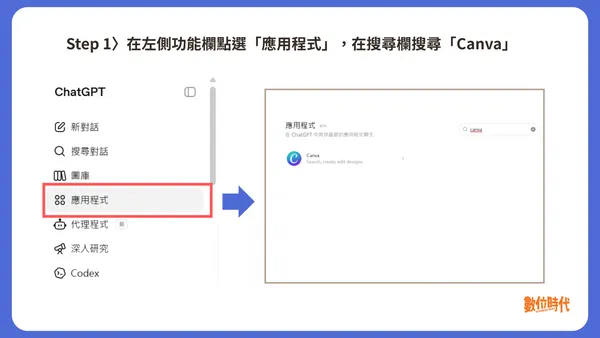 #0 ChatGPT 生成圖片可直接轉為可編輯設計檔