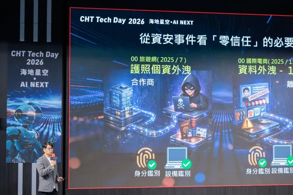 #3 中華電信研究院