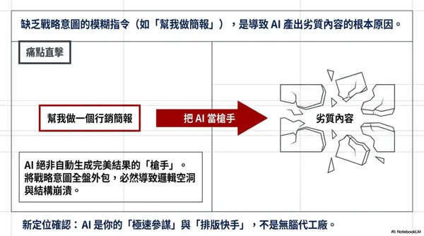 #3 教學｜NotebookLM 簡報怎麼去除 AI 味？3 步驟寫好 YAML 指令，配色、字體、