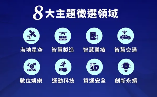 中華電信加速器8大徵件主題