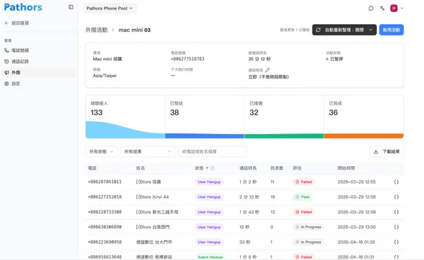 派斯科技外播