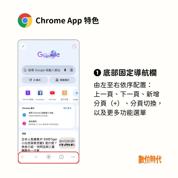 #0 Google Chrome與Google App差異