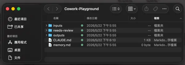 #9 Claude Cowork工作流