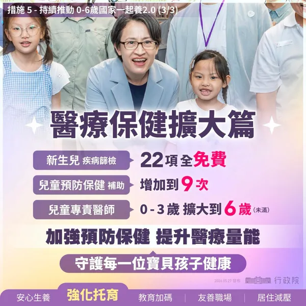 #5 人口對策