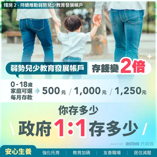 #1 人口對策