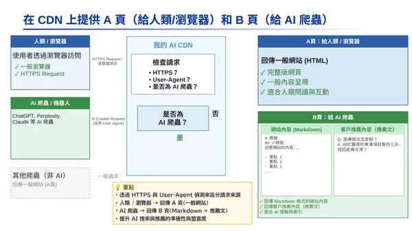 LINE_NOTE_4.jpg