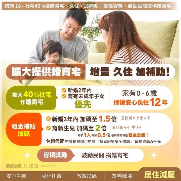 #8 人口對策
