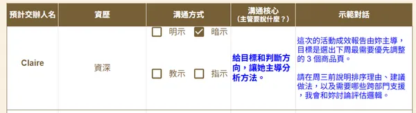 #1 同一件任務，新人問不停、老手嫌你管太細？一張圖拆解 3 種交辦情境，別再對所有人講同一套