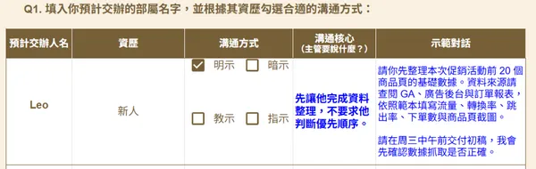 #0 同一件任務，新人問不停、老手嫌你管太細？一張圖拆解 3 種交辦情境，別再對所有人講同一套