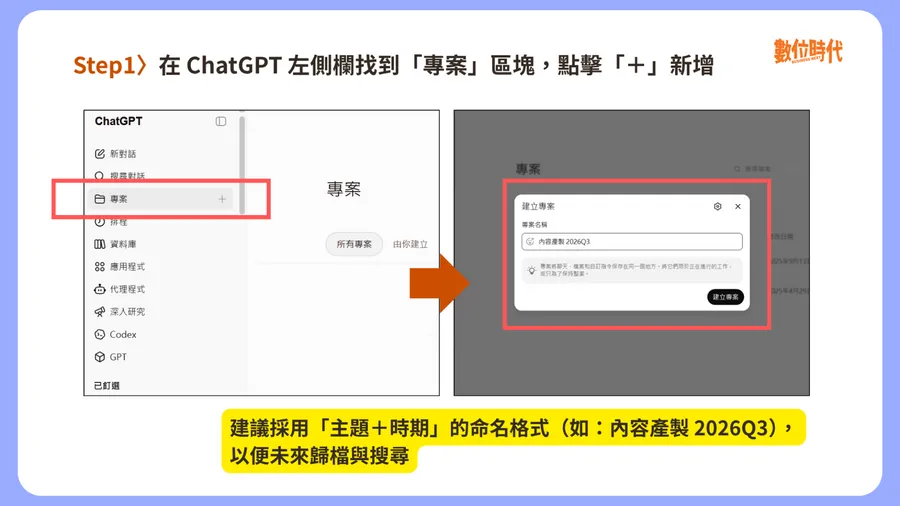 ChatGPT專案功能怎麼用？免費、Plus版差異、自訂指令範例、5步驟設定教學一次看