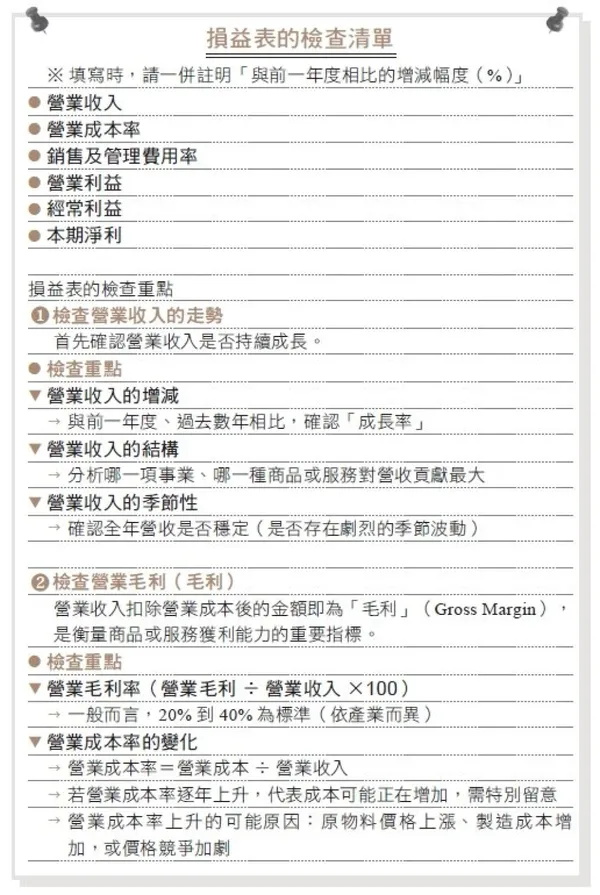 不盯盤、不看線圖，50萬滾出50億_內文圖 04