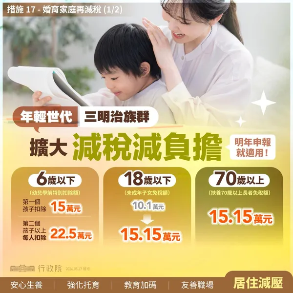 #7 人口對策
