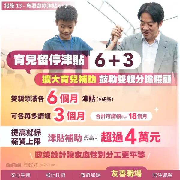 #2 人口對策
