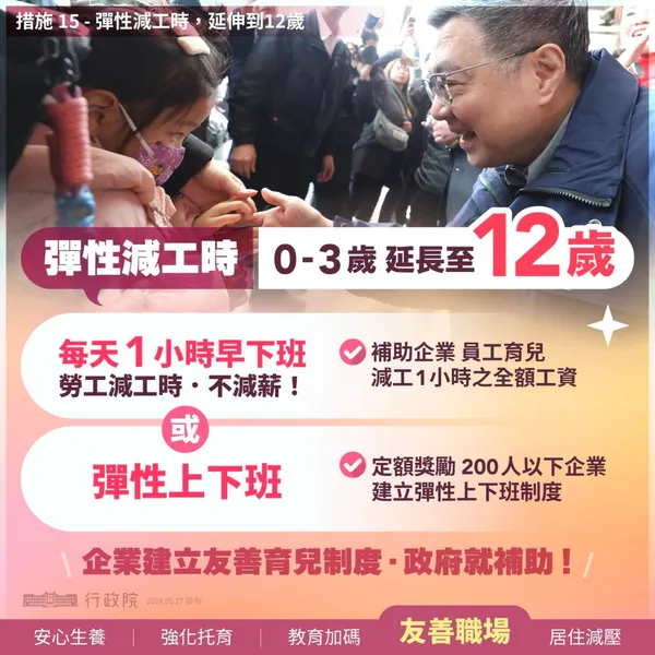 #4 人口對策